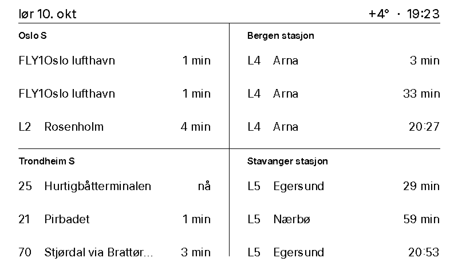 4 stoppesteder